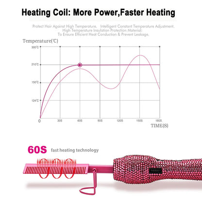 Hot Comb 2 In1 Hot Comb Straightener with Rhinestones Electric Heating Comb Pente Quente Peigne Chauffant Lisseur Cheveux Tools